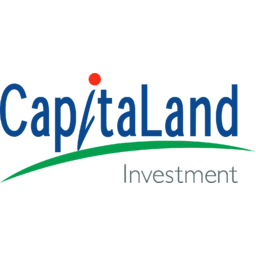CapitaLand Investment Limited