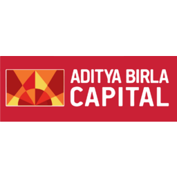 Aditya Birla Capital