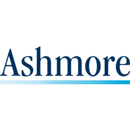 Ashmore Group