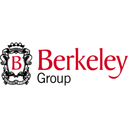 The Berkeley Group