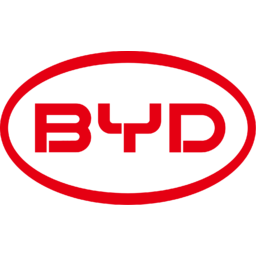 BYD 
