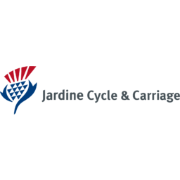 Jardine Cycle & Carriage