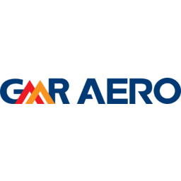 GMR Airports