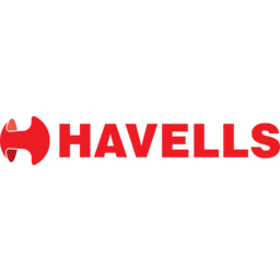 Havells India