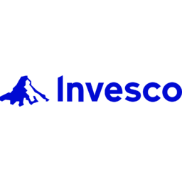 Invesco Total Return Bond