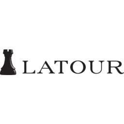 Investment AB Latour