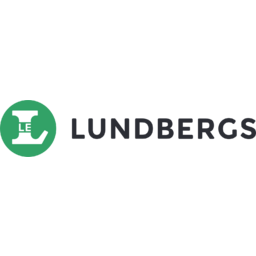 Lundbergföretagen