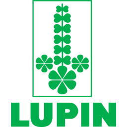 Lupin Limited