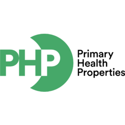 Primary Health Properties