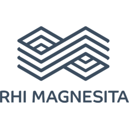 RHI Magnesita N.V.