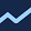 STOXX Europe 50