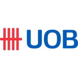 UOB 