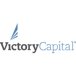 VictoryShares Short-Term Bond