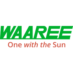 Waaree Energies Limited